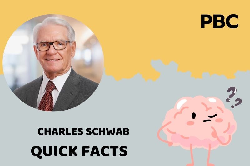 What is Charles Schwab Net Worth 2025: Earnings, Salary, and Finances