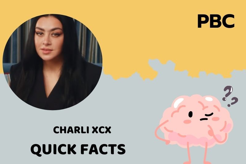 What is Charli XCX Net Worth 2025: Wealth, Earnings, and Financial Insights