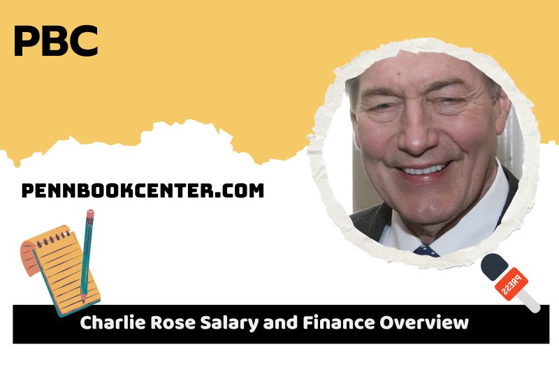 Charlie Rose content and financial overview