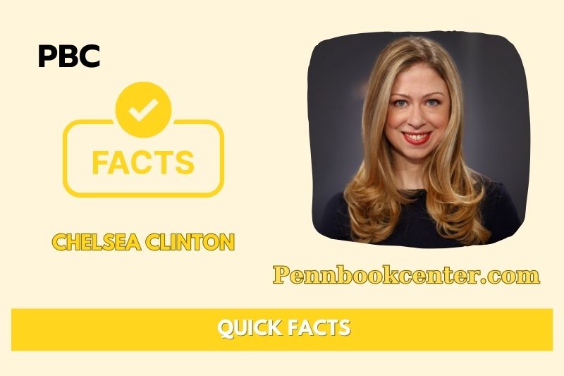 What is Chelsea Clinton Net Worth 2025: Salary, Wealth & Financial Overview