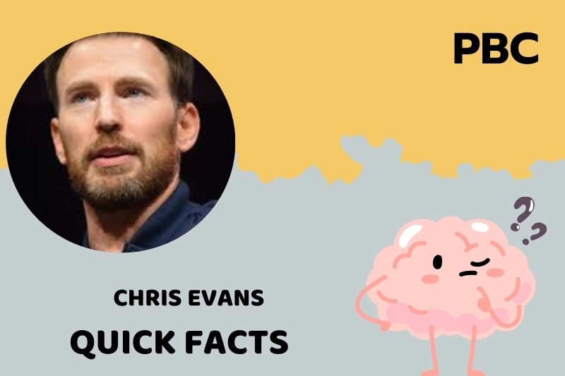 What is Chris Evans Net Worth 2025: Salary, Earnings and Financial Overview