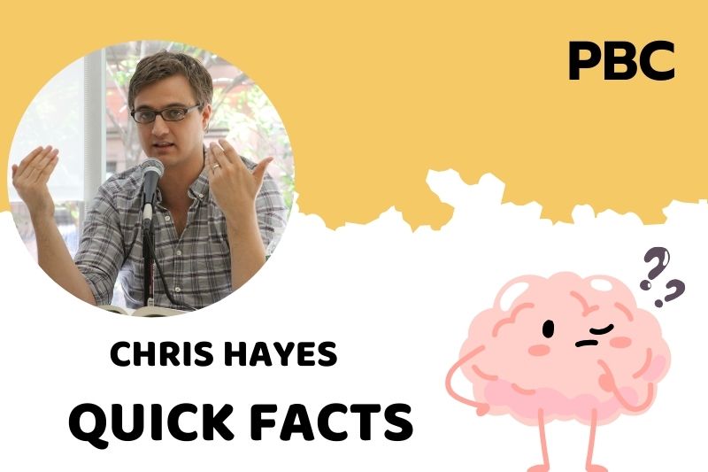 What is Chris Hayes Net Worth 2025: Career Highlights, and Financial Insihgts