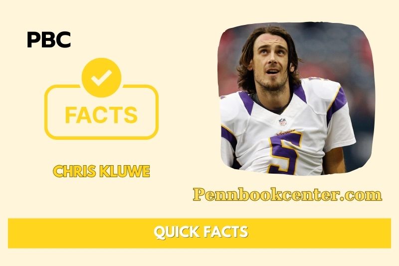 What is Chris Kluwe Net Worth 2025 – Career, Salary & Financial Overview