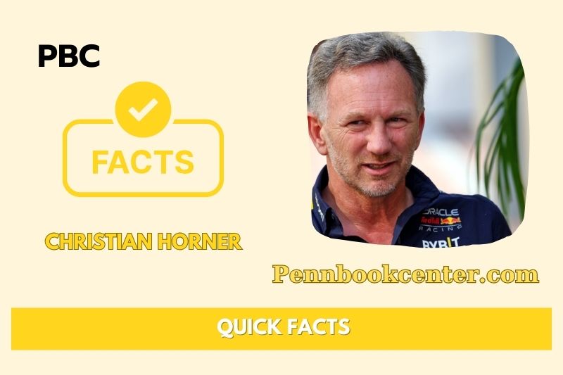 What is Christian Horner Net Worth 2025: How Much Does He Earn?