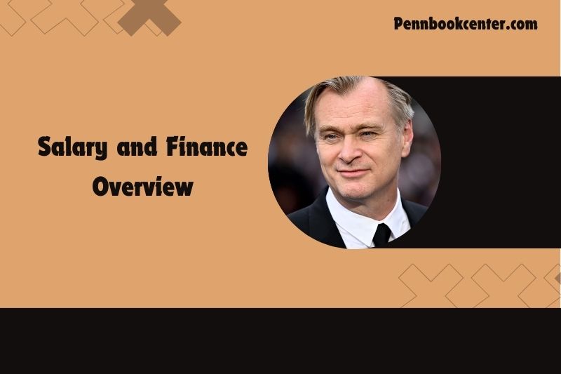 Christopher Nolan content and financial overview