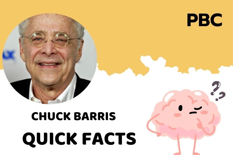 What is Chuck Barris Net Worth 2025: How His Game Shows Built His Wealth