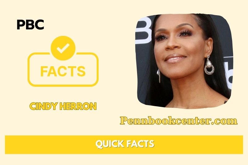 What is Cindy Herron Net Worth 2025: How the En Vogue Star Built Her Wealth