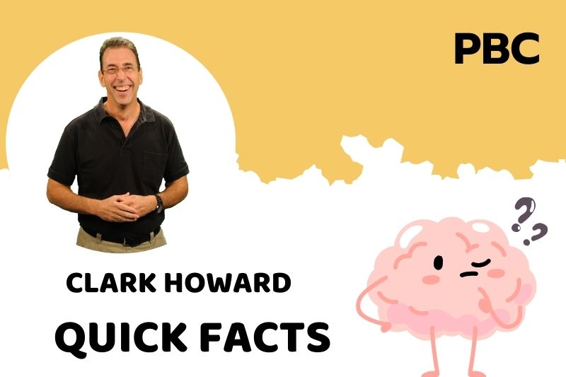 What is Clark Howard Net Worth 2025: Financial Advice and Wealth Strategies