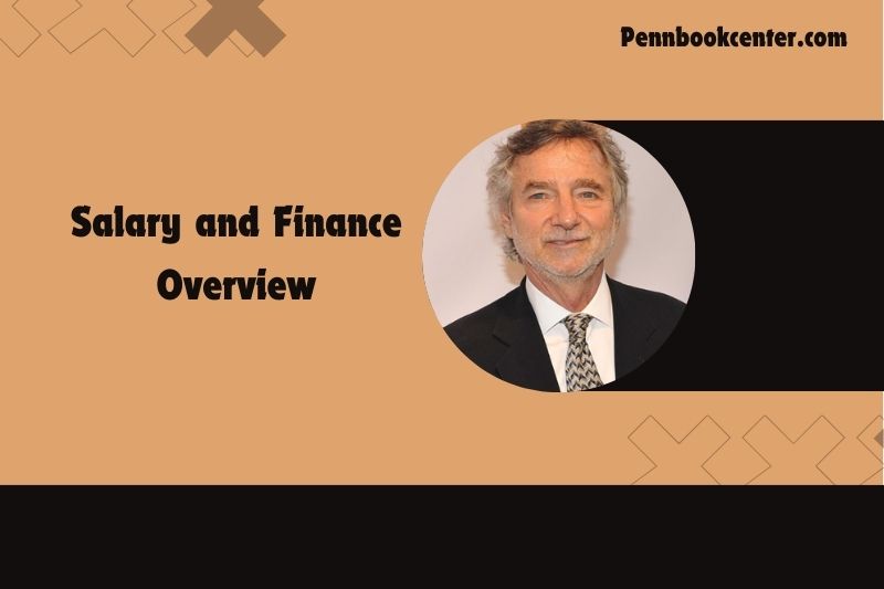 Curtis Hanson content and financial overview