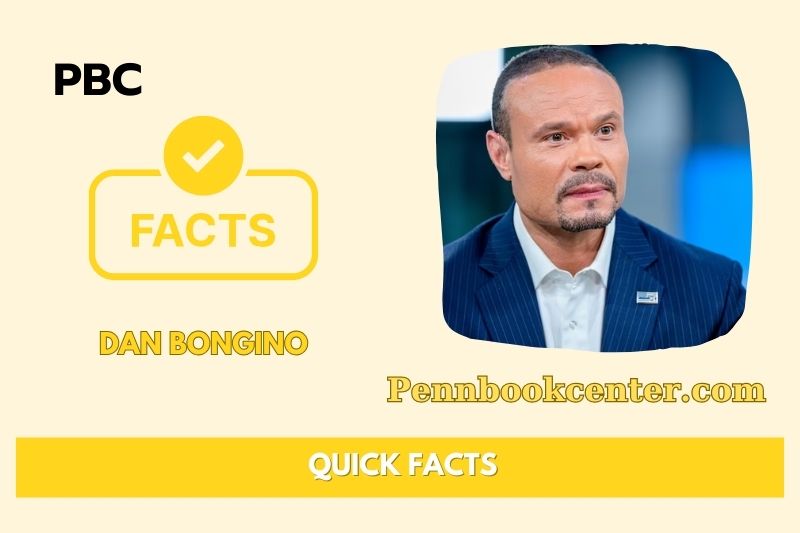 What is Dan Bongino Net Worth 2025: Wealth, Salary, and Financial Overview