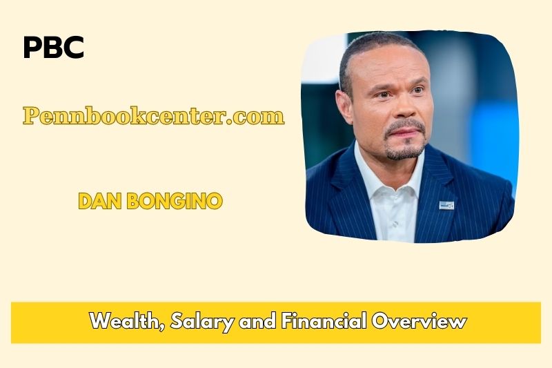 Dan bongino assets, salary and financial overview