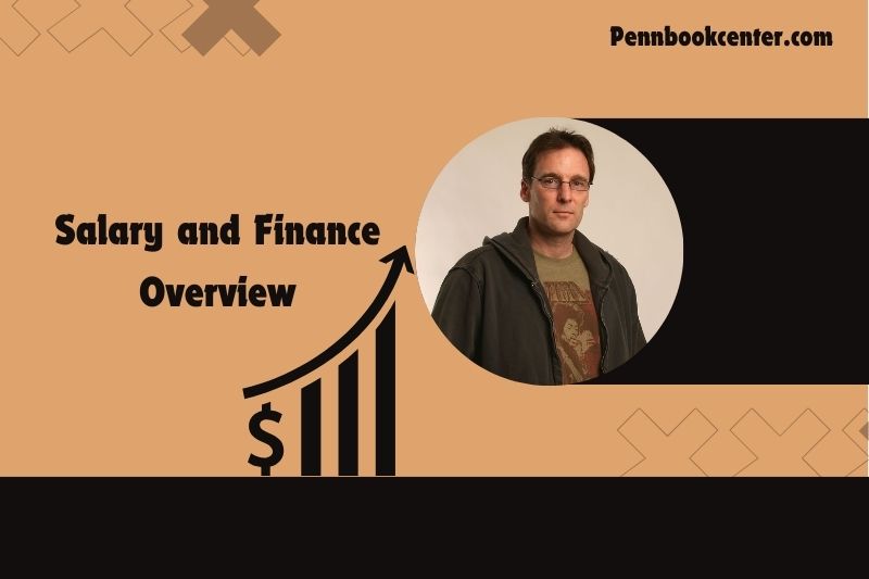 Daniel Myrick content and financial overview 