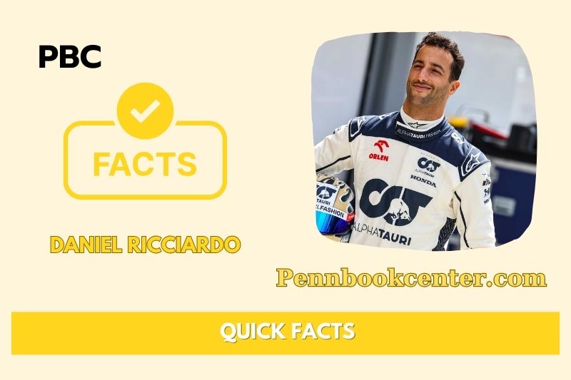 What is Daniel Ricciardo Net Worth 2025: Salary, Contracts & Earnings