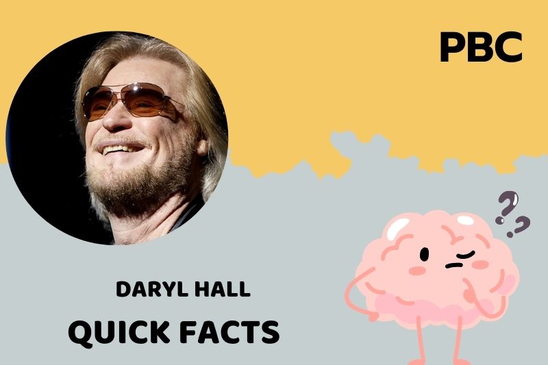 What is Daryl Hall Net Worth 2025: Career, Wealth, and Financial Overview