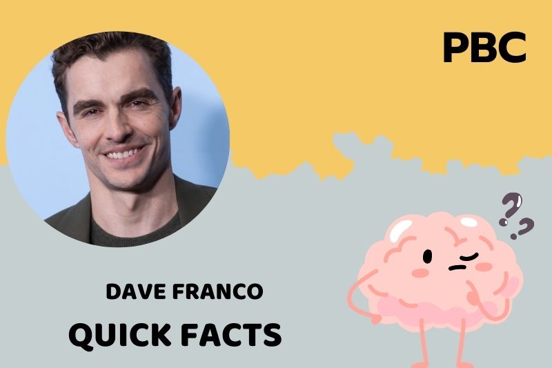 What is Dave Franco Net Worth 2025: Earnings, Wealth, and Financial Overview