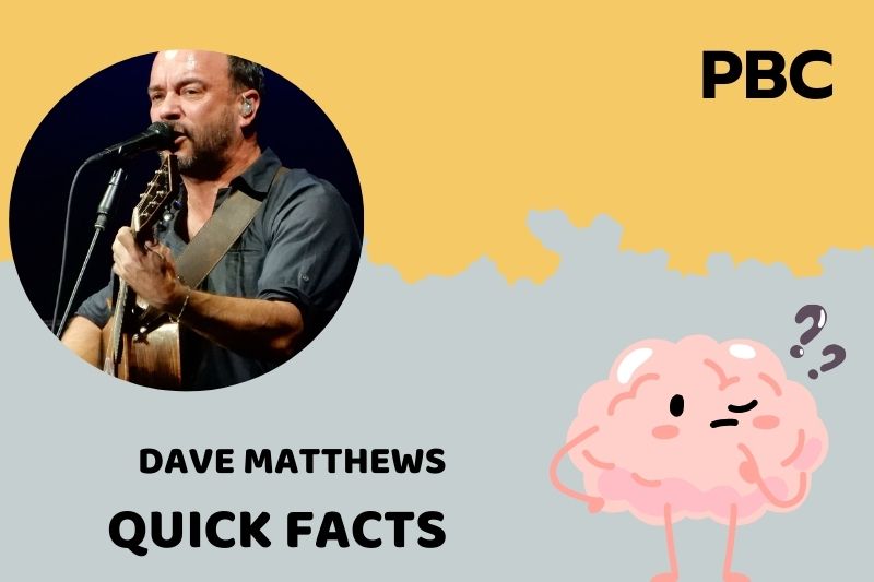 What is Dave Matthews Net Worth 2025: Wealth, Touring Earnings, and More