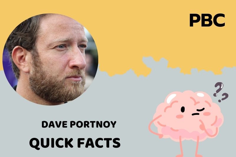 What is Dave Portnoy Net Worth 2025: How the Media Mogul Built His Fortune