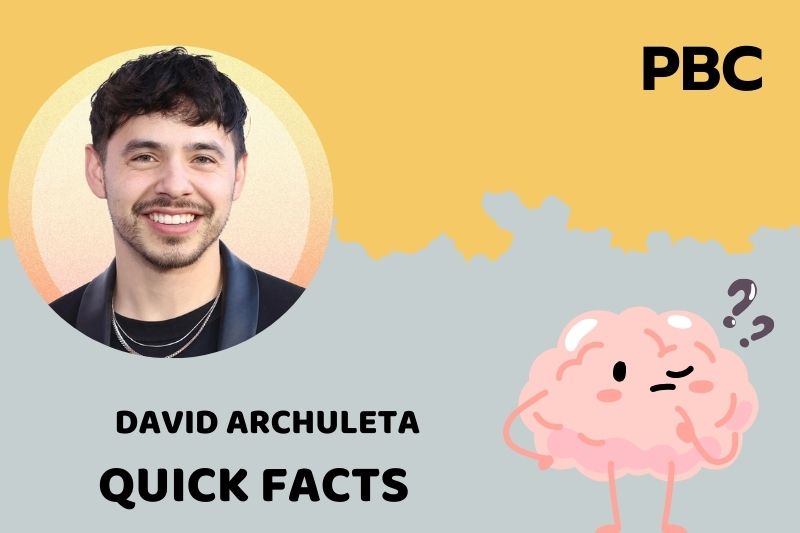 What is David Archuleta Net Worth 2025: Salary, Wealth, and Financial Overview