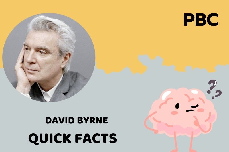 What is David Byrne Net Worth 2025: A Look at His Wealth and Income