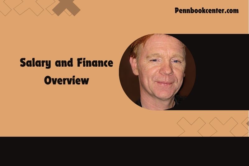 David Caruso fortune, salary and financial overview