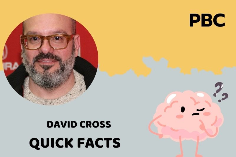 What is David Cross Net Worth 2025: Salary, Wealth, and Financial Overview