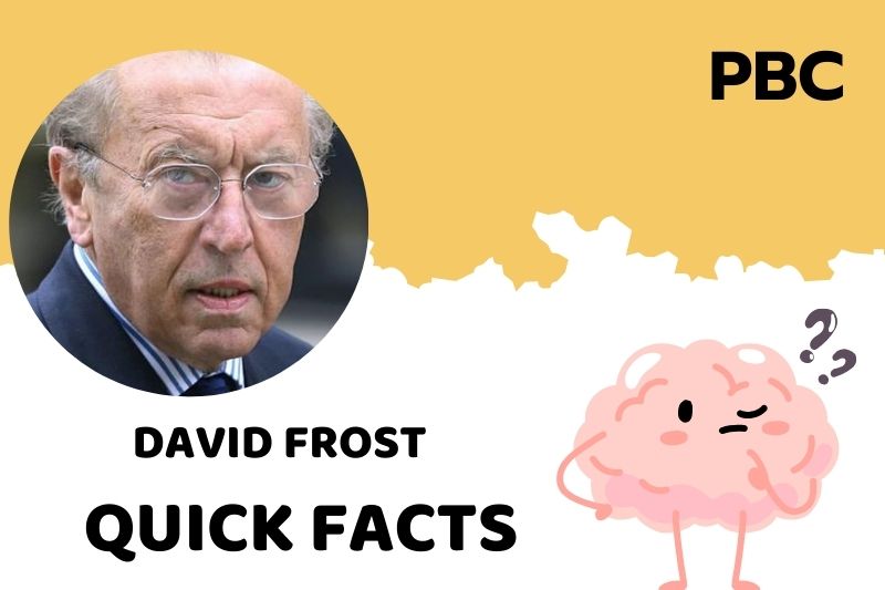 What is David Frost Net Worth 2025: Career, Salary and Financial Impact