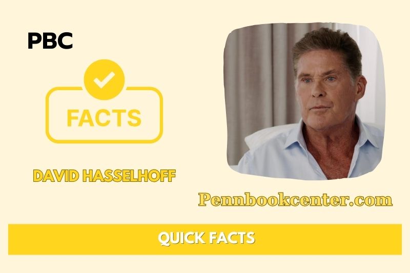 What is David Hasselhoff Net Worth 2025: How Much Does He Earn?