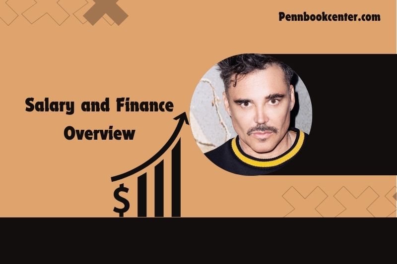 David Lachapelle content and financial overview 