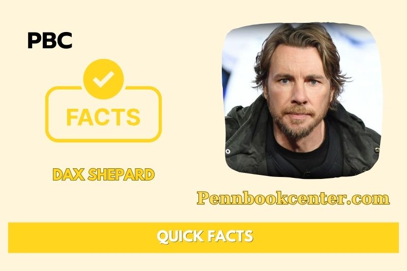 What is Dax Shepard Net Worth 2025: Wealth, Salary, and Financial Overview