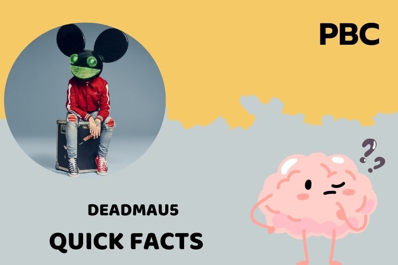 What is Deadmau5 Net Worth 2025: How Much Does He Earn From Music?