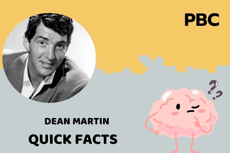 What is Dean Martin Net Worth 2025: How He Built His Fortune and Salary