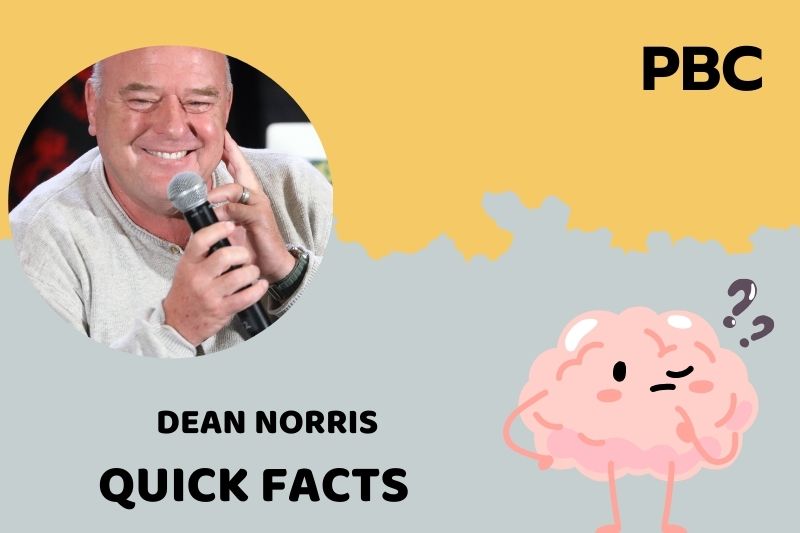 What is Dean Norris Net Worth 2025: How Much Does He Earn from Acting?