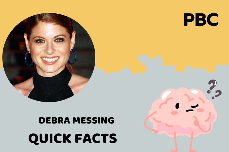 What is Debra Messing Net Worth 2025: Salary, Earnings, and Financial Overview