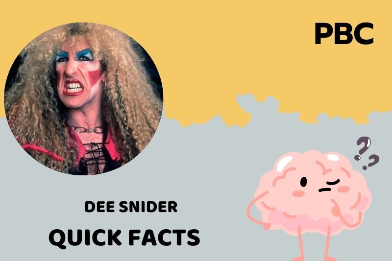 What is Dee Snider Net Worth 2025: How Much Does He Earn from Music?