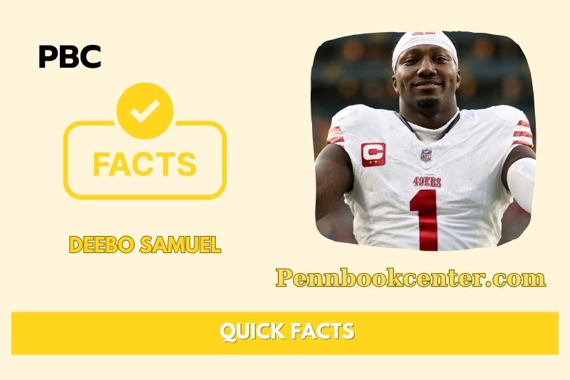 What is Deebo Samuel Net Worth 2025: Salary, Contracts & Financial Insights