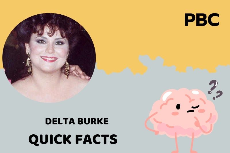 What is Delta Burke Net Worth 2025: Wealth, Career, Success Shaped Her Fortune