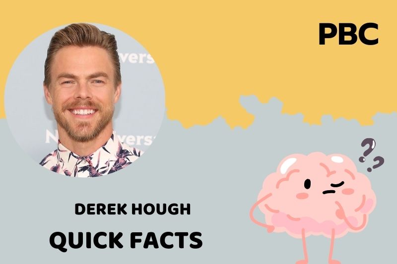 What is Derek Hough Net Worth 2025: Wealth, Salary, and Financial Overview