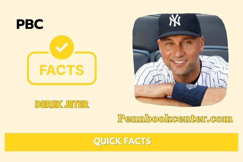 What is Derek Jeter Net Worth 2025: How He Built His Baseball Fortune