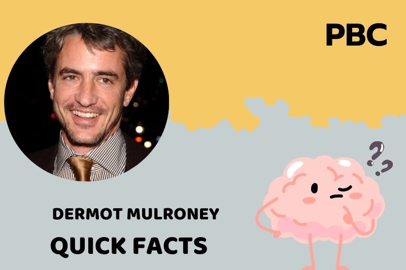 What is Dermot Mulroney Net Worth 2025: Wealth, Salary, and Financial Insights