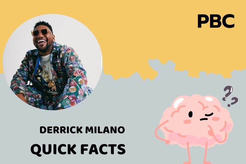 What is Derrick Milano Net Worth 2025: How the Songwriter Built His Wealth