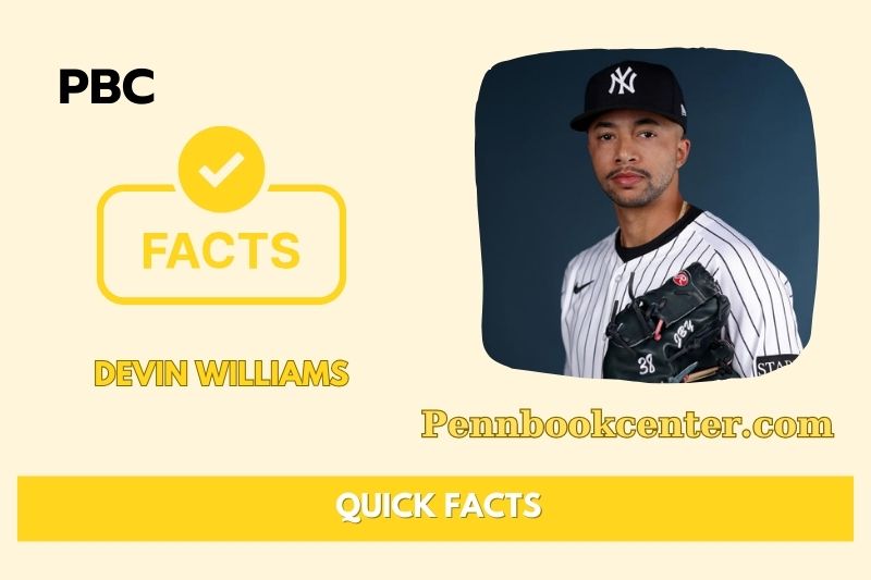 What is Devin Williams Net Worth 2025: Salary, Contracts & Financial Status