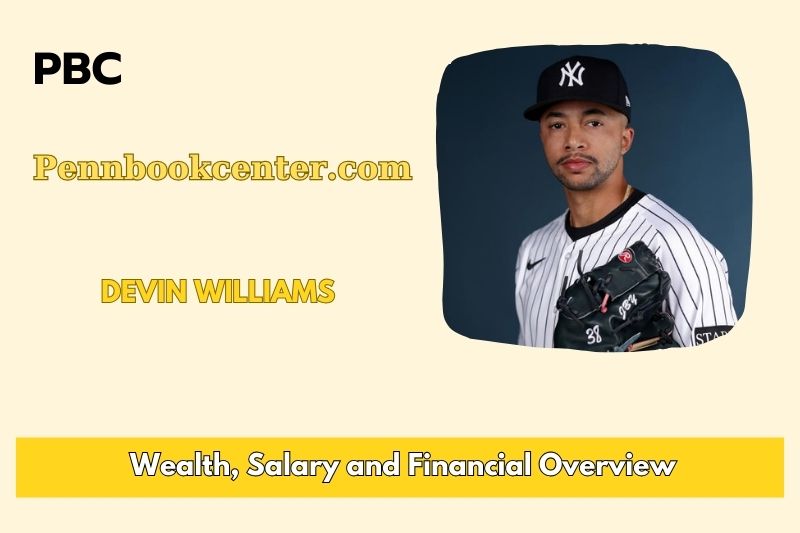 Devin Williams assets, salary and financial overview