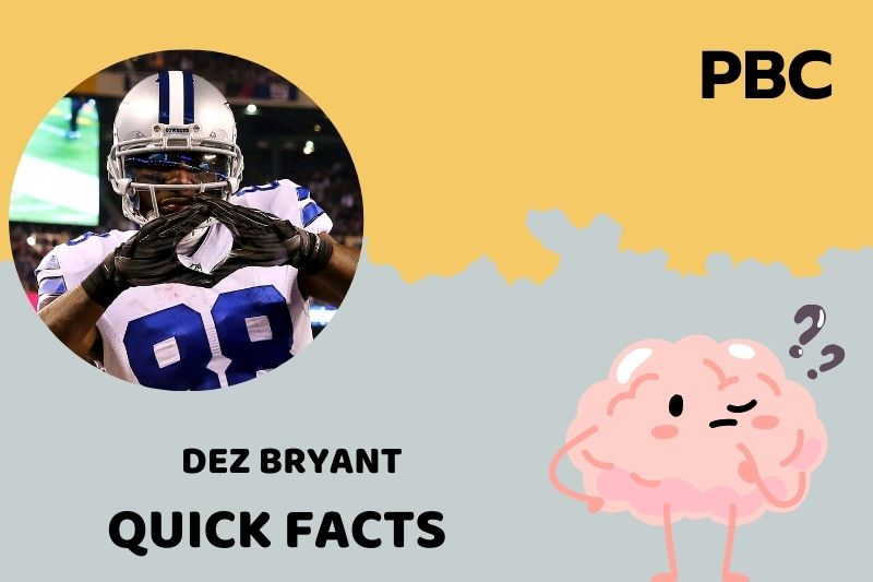 What is Dez Bryant Net Worth 2025: Salary, Wealth, and Financial Overview