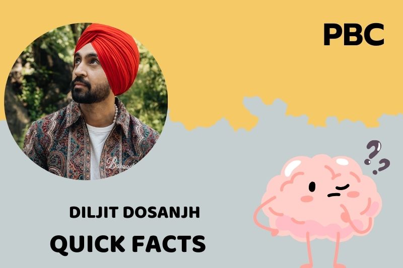 What is Diljit Dosanjh Net Worth 2025: Salary, Wealth, and Financial Success