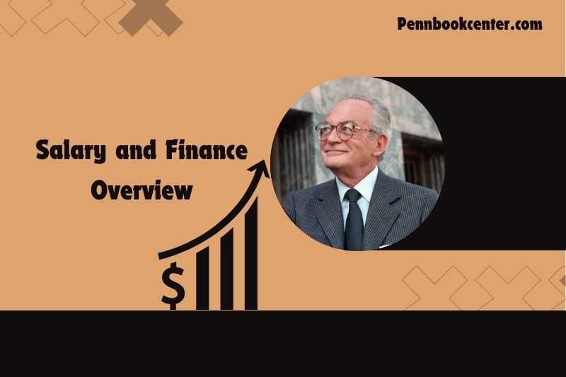 Dino de Laurentiis and financial overview