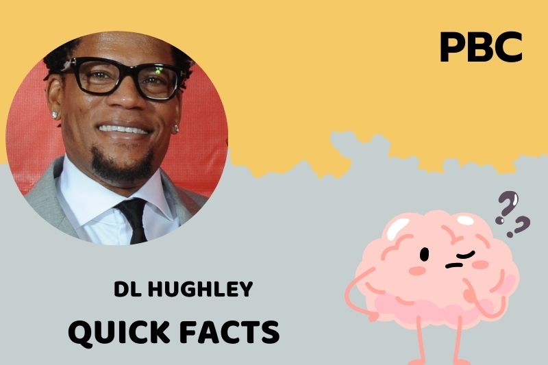 What is DL Hughley Net Worth 2025: How the Comedian Built His Wealth