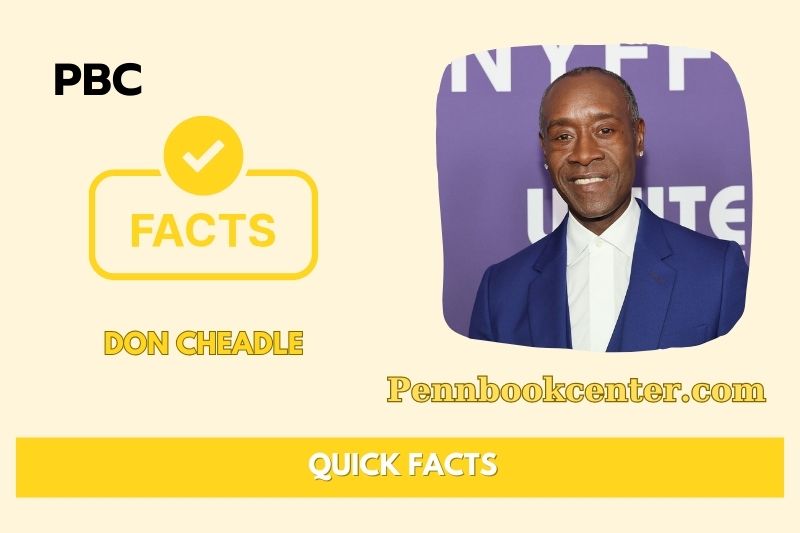 What is Don Cheadle Net Worth 2025: Salary, Wealth & Financial Insights