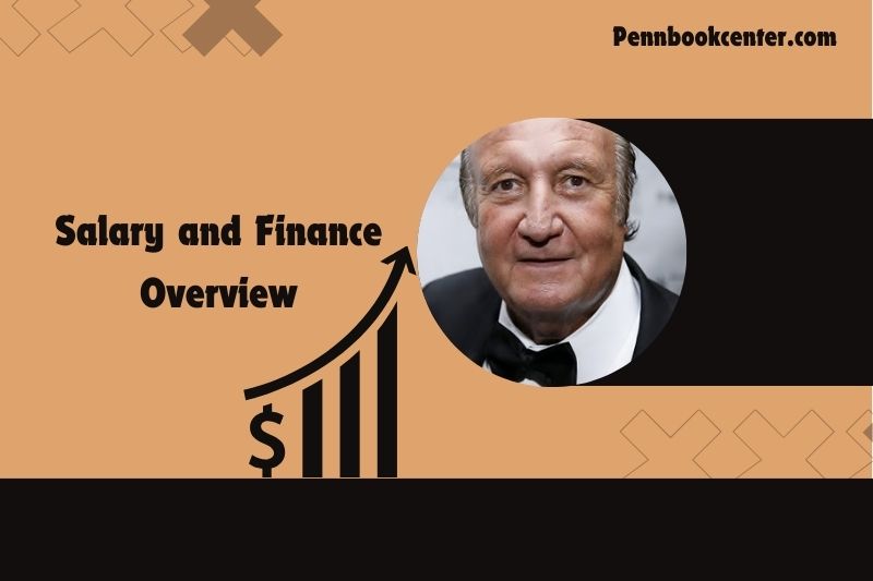 Don Kirshner and financial overview