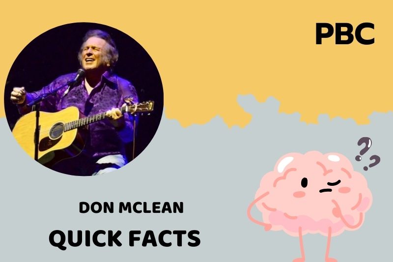 What is Don McLean Net Worth 2025: Earnings, Royalties, and Financial Insights