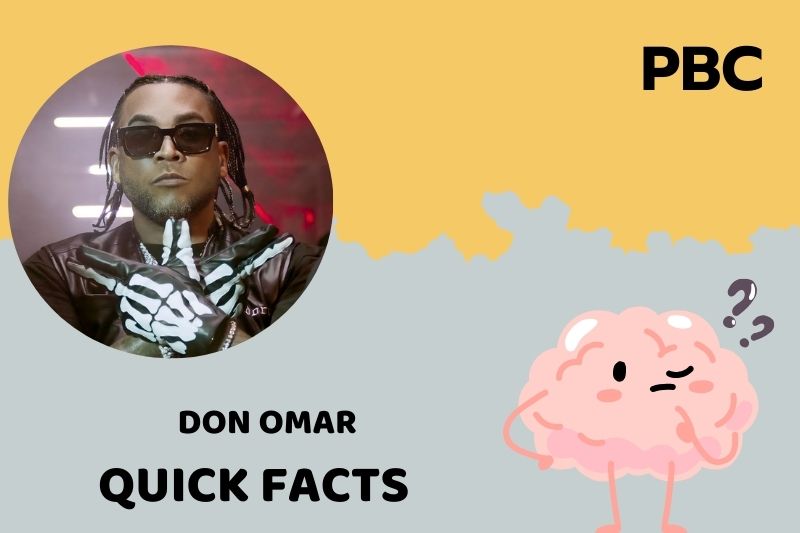 What is Don Omar Net Worth 2025: Wealth, Salary, and Financial Overview